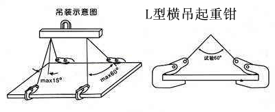 L型橫吊起重鉗吊裝示意圖