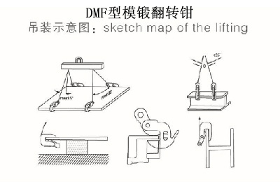 DMF型模鍛翻轉鉗吊裝示意圖