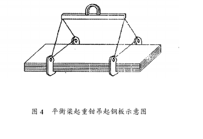 鋼板起重鉗吊裝中厚鋼板