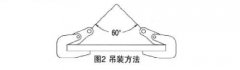 L型鋼板起重鉗使用方法